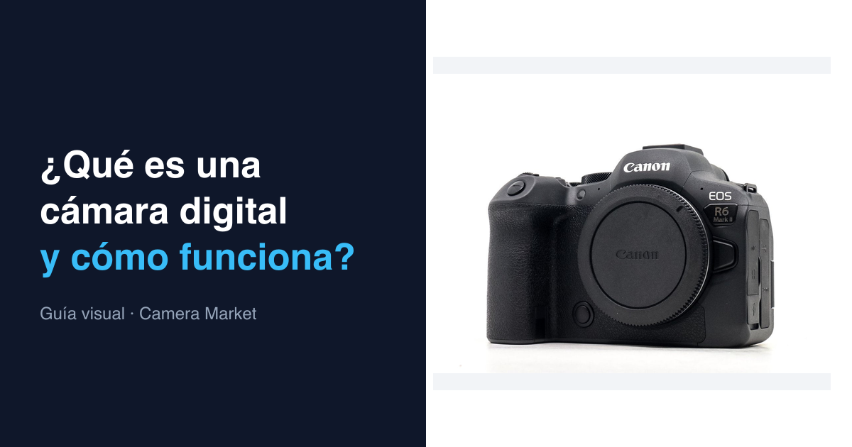Qué es una cámara digital y cómo funciona — guía visual de Camera Market